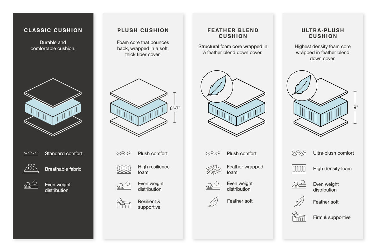 Next-Gen DuraPella Sectional