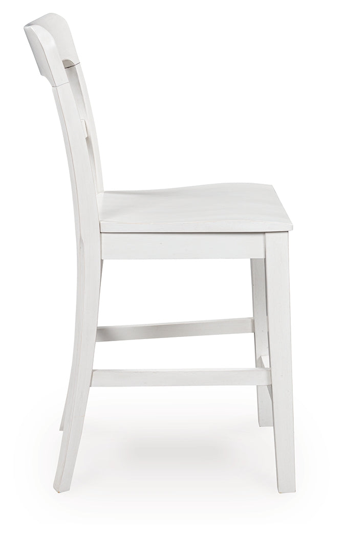 Greddinton Counter Height Barstool (Set of 2)