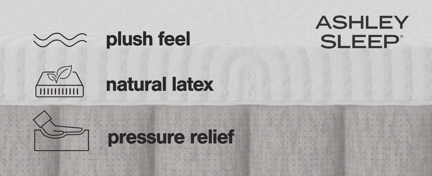 Terra Sleep Soft Mattresses