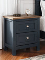Furniture City Biloxi - Ashley Furniture - Landocken Bedroom - Full Panel Bed / Brown/Blue - B414B3