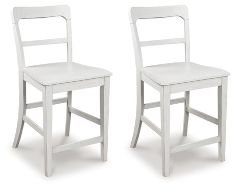 Furniture City Biloxi - Ashley Furniture - Greddinton Counter Height Barstool (Set of 2) - Counter Height Barstool (Set of 2) / Multi - PCD824-224X2