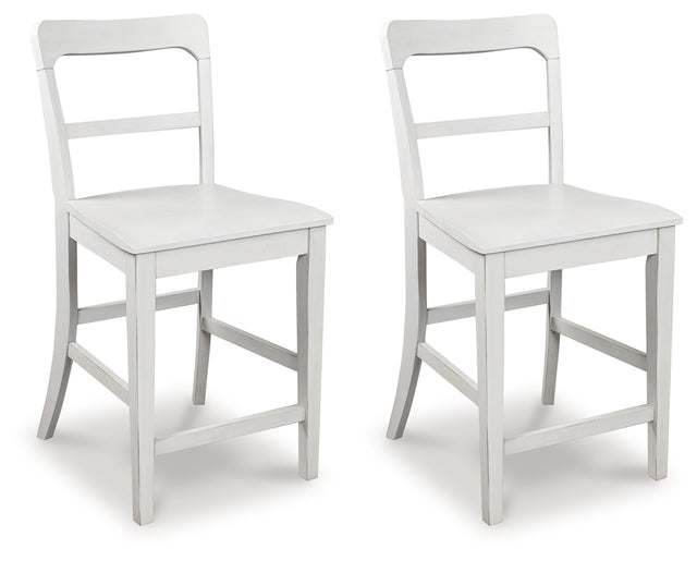 Furniture City Biloxi - Ashley Furniture - Greddinton Counter Height Barstool (Set of 2) - Counter Height Barstool (Set of 2) / Multi - PCD824-224X2
