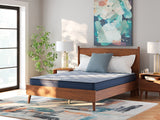 Furniture City Biloxi - Ashley Furniture - Peak 2.0 Bonnell Mattresses - Queen / Light Blue - M20131
