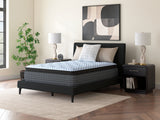 Furniture City Biloxi - Ashley Furniture - Destin Cove PT Mattresses - King / Blue - M33241