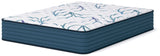 Limited Edition Firm 3.0 Mattresses