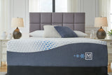 Furniture City Biloxi - Ashley Furniture - Millennium Cushion Firm Gel Memory Foam Hybrid Mattresses - King / White - M50741