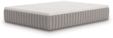 Furniture City Biloxi - Ashley Furniture - Terra Sleep Soft Mattresses - King / White - M52441