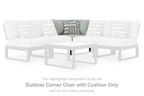 Furniture City Biloxi - Ashley Furniture - Beachloft Outdoor - 4-Piece Outdoor Sectional / Black/Gray - P490P7